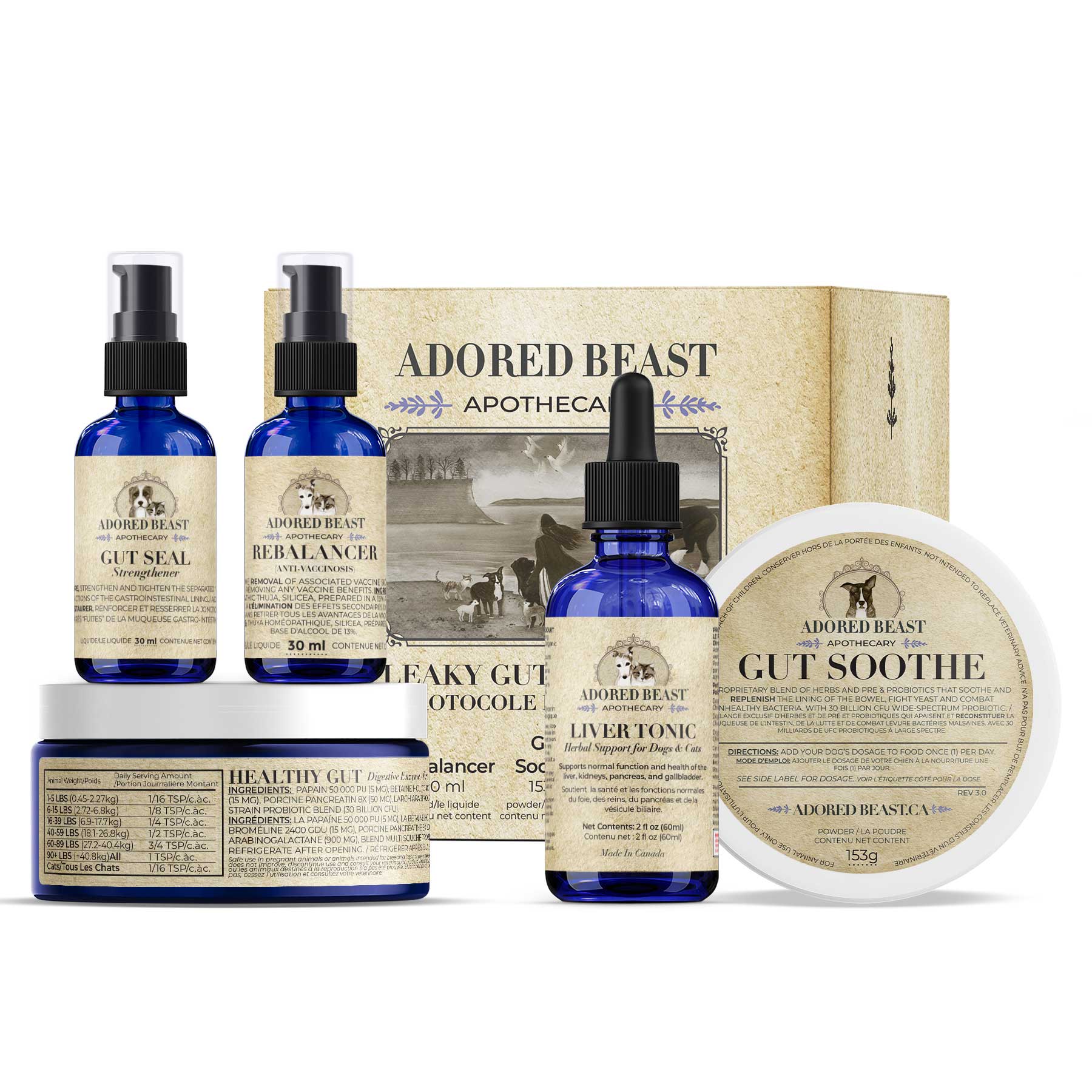 Leaky Gut Protocol