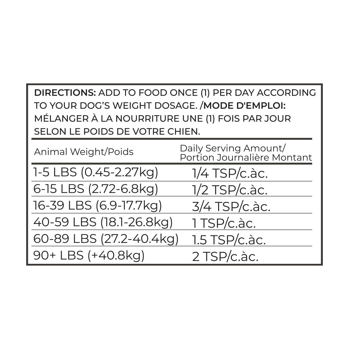 Gut Soothe | Anti-Inflammatory 52G | Promo